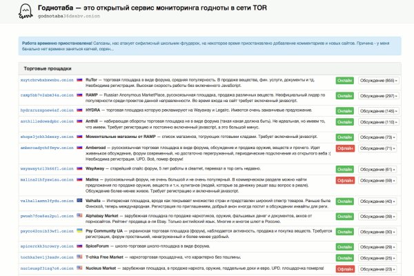 Мега сайт в тор не работает